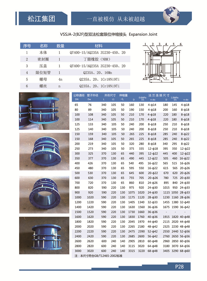 上海雙法蘭伸縮接頭，上海松套伸縮接頭，上海限位伸縮接頭