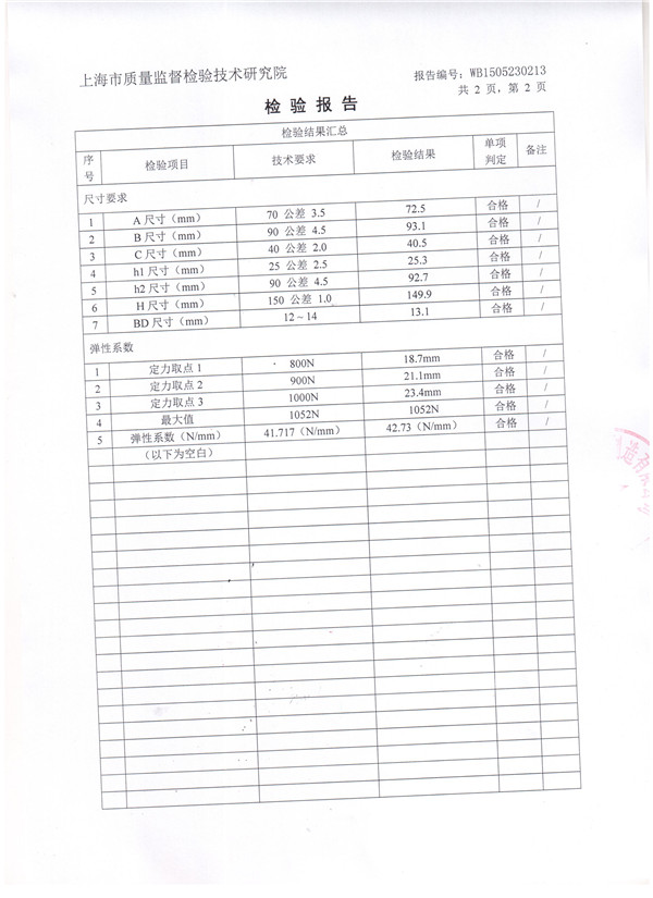 吊式彈簧減震器檢驗(yàn)報(bào)告,風(fēng)機(jī)吊式彈簧減震器檢驗(yàn)報(bào)告，上海吊式彈簧減震器檢驗(yàn)報(bào)告