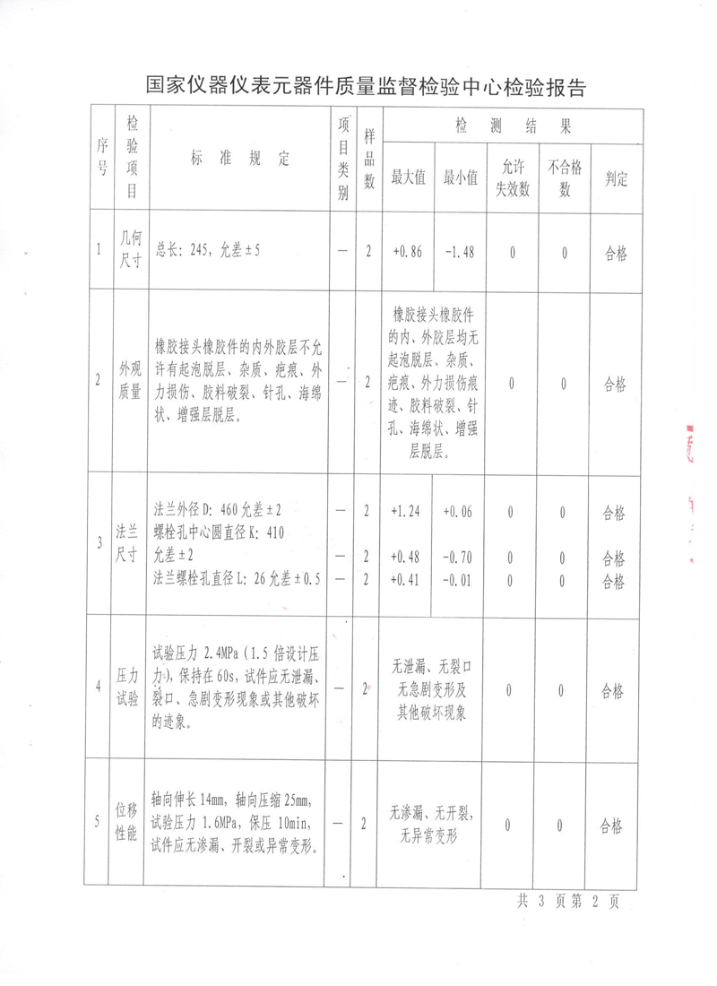 淞江集團非金屬膨脹節(jié).種設備報告