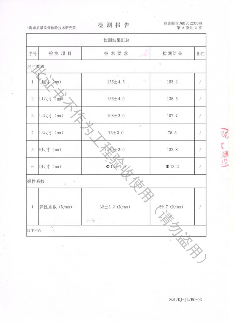 榮獲上海市質(zhì)量監(jiān)督局頒發(fā)風(fēng)機(jī)彈簧減震器檢驗(yàn)報(bào)告