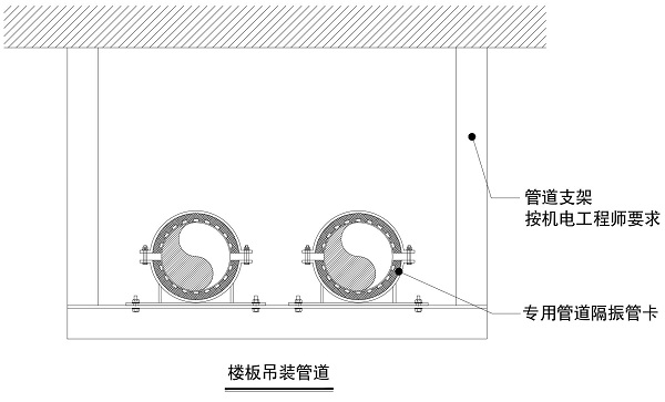 雄安站樓板吊裝管道隔振管卡安裝示意圖