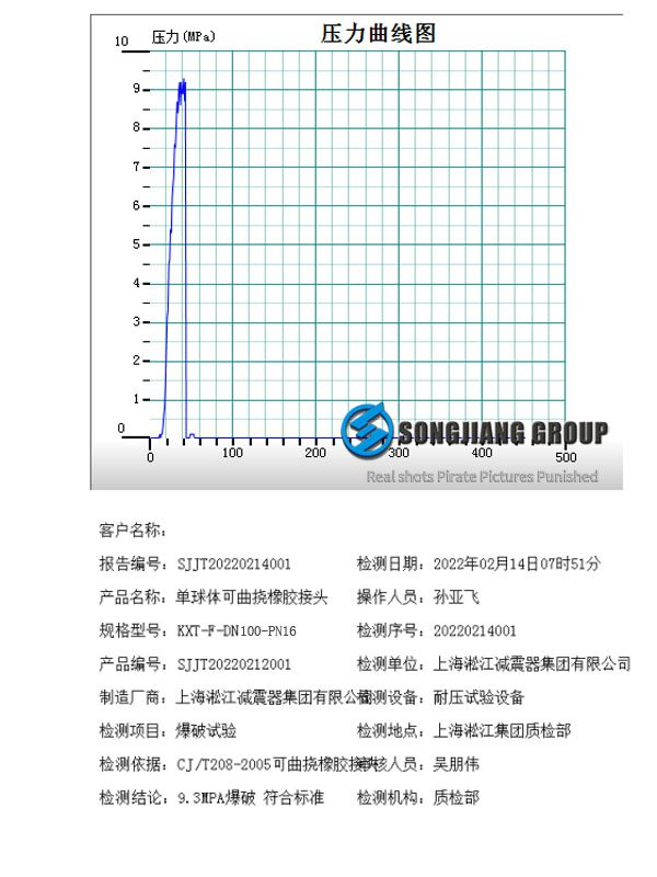 全新DN80橡膠接頭爆破壓力達(dá)到9.3Mpa 通過(guò)德國(guó)TUV認(rèn)證