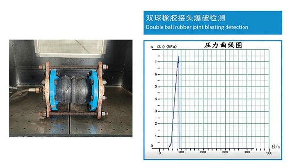 KST-F型 雙球體橡膠接頭